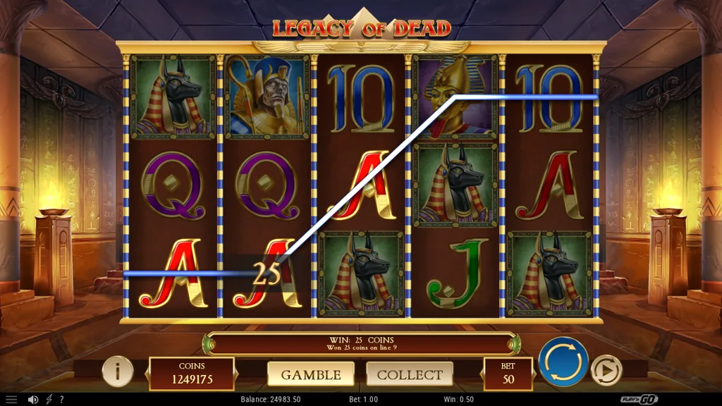 Legacy of Dead Liniengewinn mit markierter Gewinnlinie
